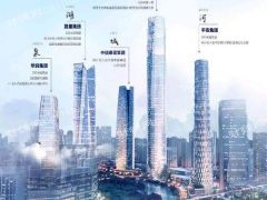 CBD核心位置单一层商铺